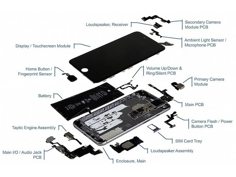 Parts_of_smartphone_exploded_view_800x600